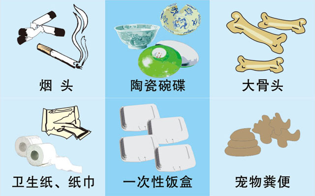 垃圾桶圖標及分類標識有哪些?